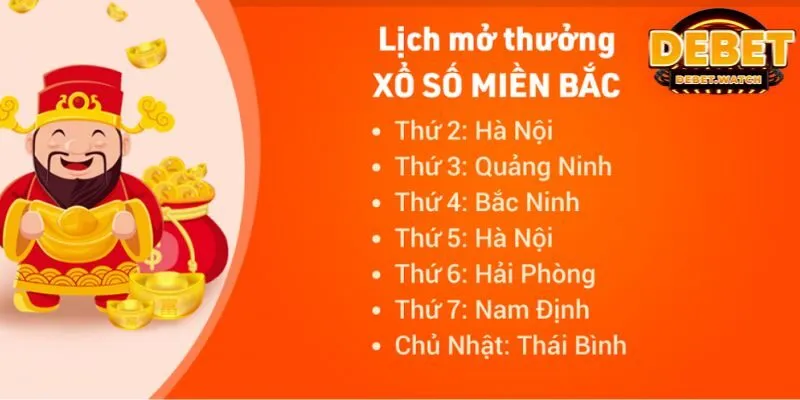 Chi tiết về lịch quay và thông tin giải thưởng của XSMB